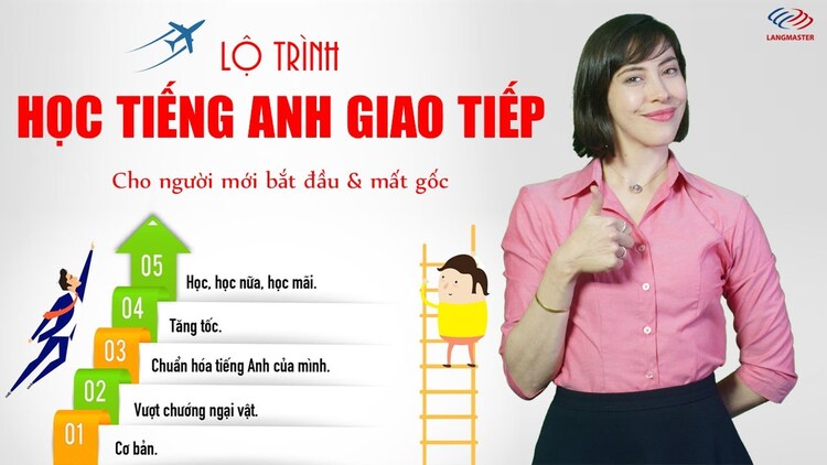 học tiếng anh online langmaster